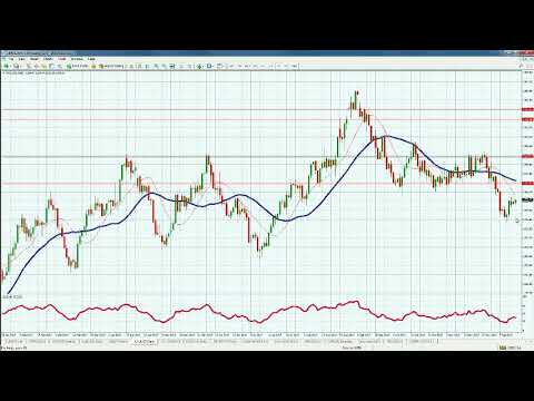 CM Trading Daily Forex Market Review 18 December 2017