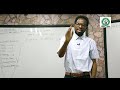 JCCKANO PHYSICS DRIVE CONTITIES IN HAUSA LANGUAGE AREWA KANO