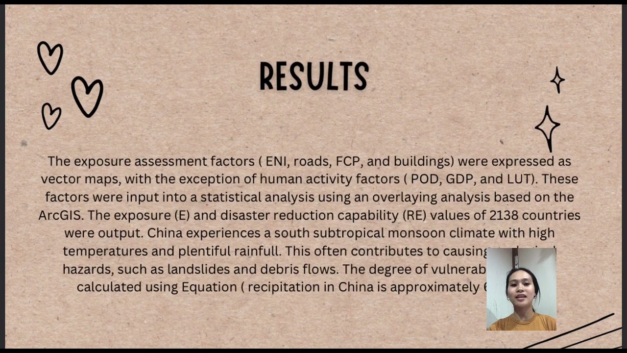 A GIS- Based Support Vector Machine for Flash Flood Vulnerability Assessment and Mapping in China