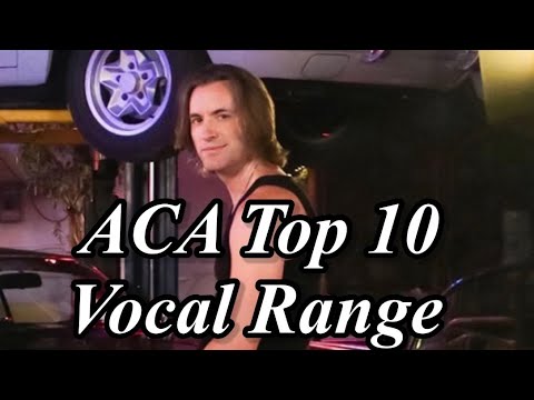 Geoff Castellucci ACA Top 10 Vocal Range