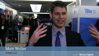 Forex & Global Macro Fundamentals