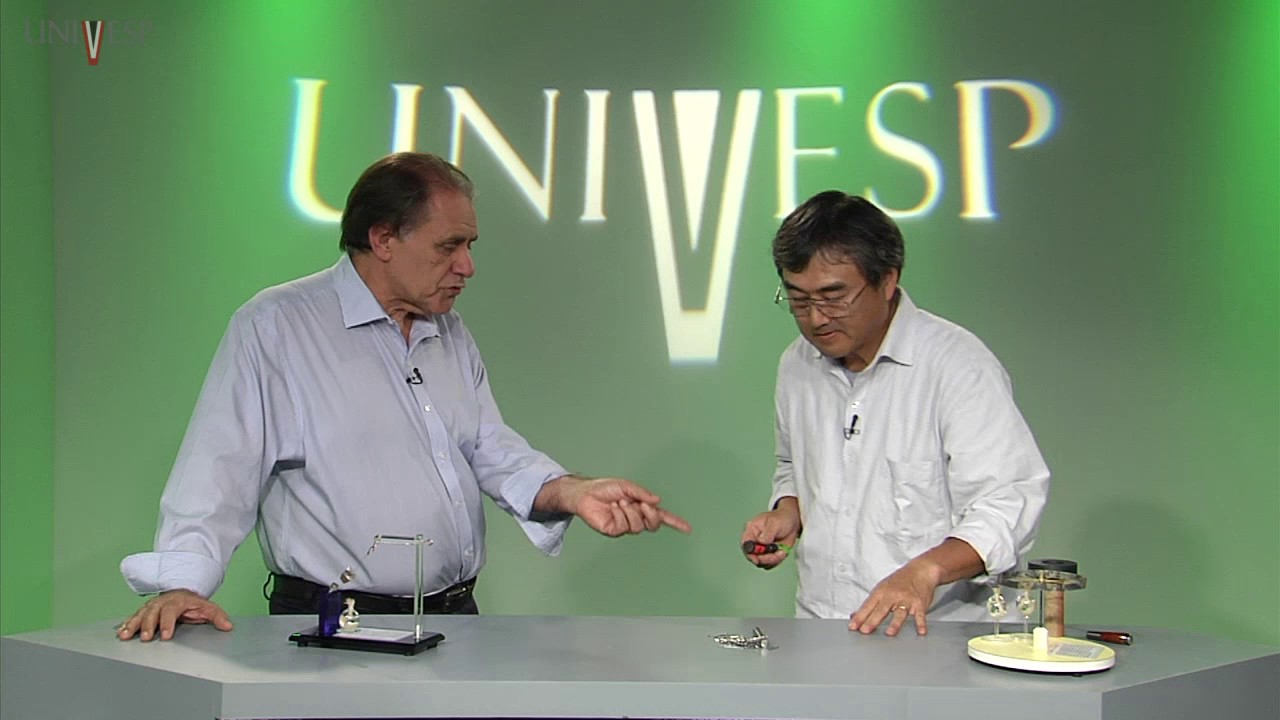 Práticas para o Ensino de Física II - Aula 02 - Fenômenos Magnéticos