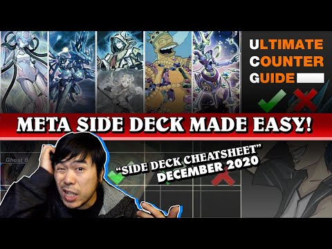 META Counter Guide Cheat Sheet Made EASY Dec 2020 - UCG Yu-Gi-Oh!