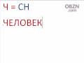  Cyrillic alphabet letters.