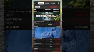 #日本経済,#マーケット,#相場,#株ニュース,#金融,#チャート,#テクニカル分析,#ファンダメンタル分析,#出来高,#株式投資初心者