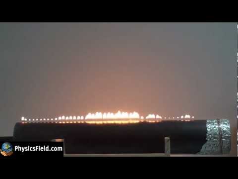 Rubens' Tube - Hector El Fago - Rumba