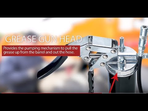 Lumax Grease Gun Terminology