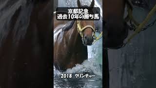 【競馬】京都記念 過去10年の勝ち馬　#競馬  #動物