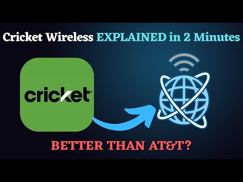 Cricket Network Down