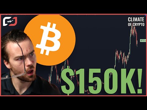 BITCOIN IS ABOUT TO FLY! BITCOIN BEAR MARKET IS DEAD! Bitcoin Price Prediction