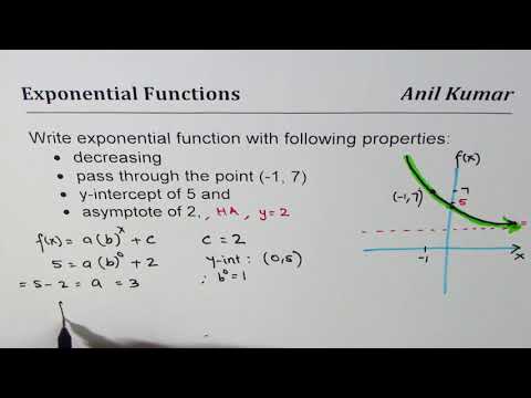 Write Exponential Function Decreasing with Asymptote...