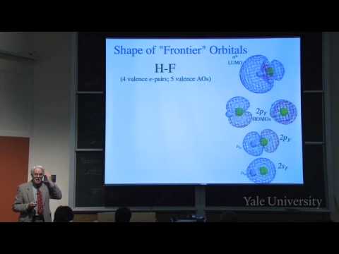 Recognizing Functional Groups 