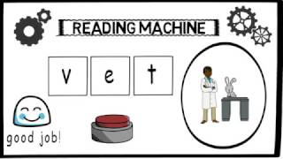 READING MACHINE CVC words phonics sound e, middle e, blending lower case