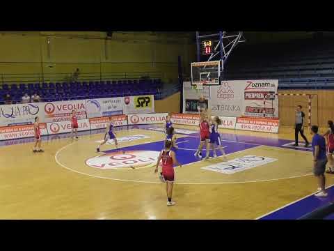 BA Čaňa - BK Slovan Bratislava