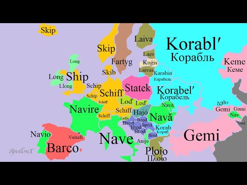 Vehicles | Transportation | European Languages Comparison