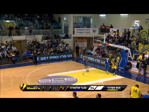 Winner-League Game 10: Maccabi Ashdod - Maccabi Electra Tel Aviv 70:82