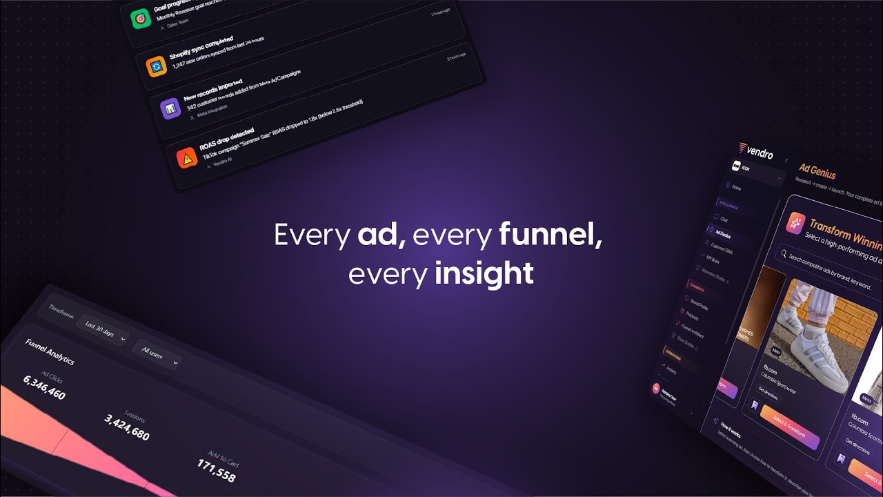 AI SaaS Product Explainer Video | E-commerce Growth Platform Video Example