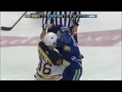 Zac Rinaldo fights Derek Dorsett 12/5/15