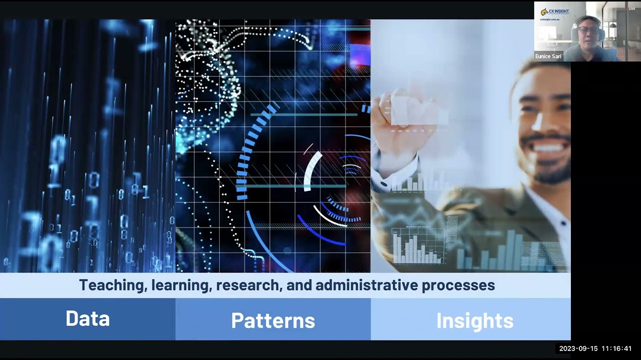 Harnessing AI and Design Thinking for Transformative Learning Journeys