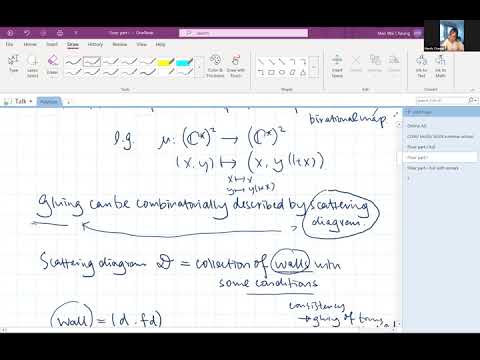 Mandy Cheung - 9/30/2020 - Some examples of family Floer mirror