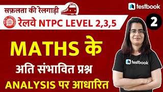 RRB NTPC CBT 2 Maths Mock Test 2022 | Expected Paper Set 2 | NTPC CBT 2 Practice Set by Gopika Ma'am