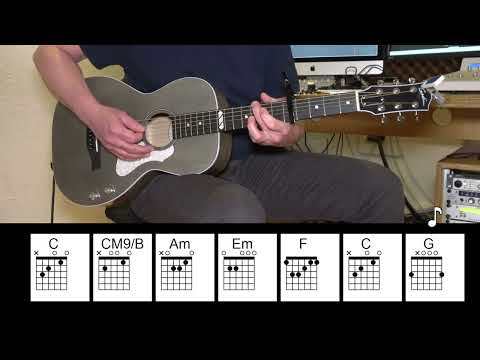 Hero - Acoustic Guitar - Family of the Year - Chords - Original Vocals