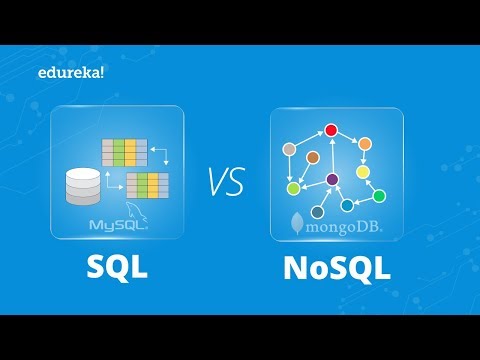 SQL vs NoSQL Difference B W SQL NoSQL Databases | MySQL vs MongoDB Tutorial | Edureka