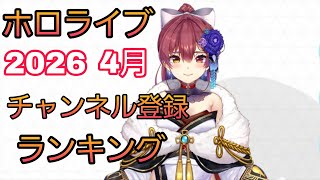 【ホロライブ】登録者ランキング2026 4月 JP 卒業生無し