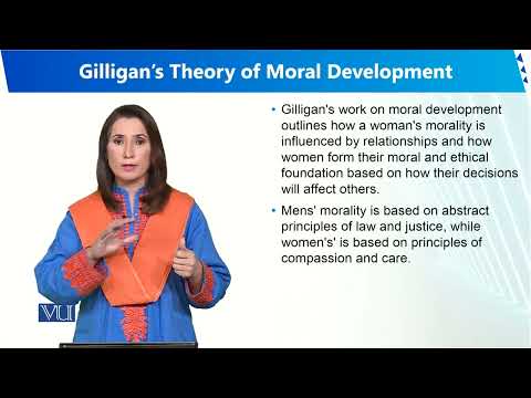 Introduction of Growth and Development | Human Development and Learning | EDU302 Topic001