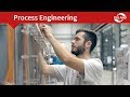 Ruland Engineering & Consulting GmbH Video 