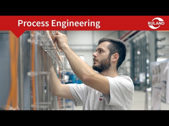Prozessanlagen und Technik für flüssige Produkte