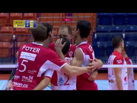 Hapoel Matte Asher - OK Mladost BRCKO ( Neviadomskiy Stanislav #3)