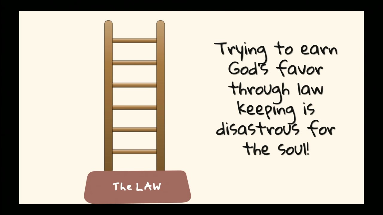 Sunday, May 25, 2025 - Returning to Prison - Galatians 4:8-11