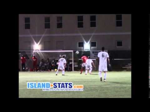 Robin Hood - North Village Rams