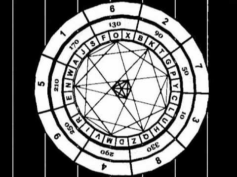 Saturn Magic Circle 2010