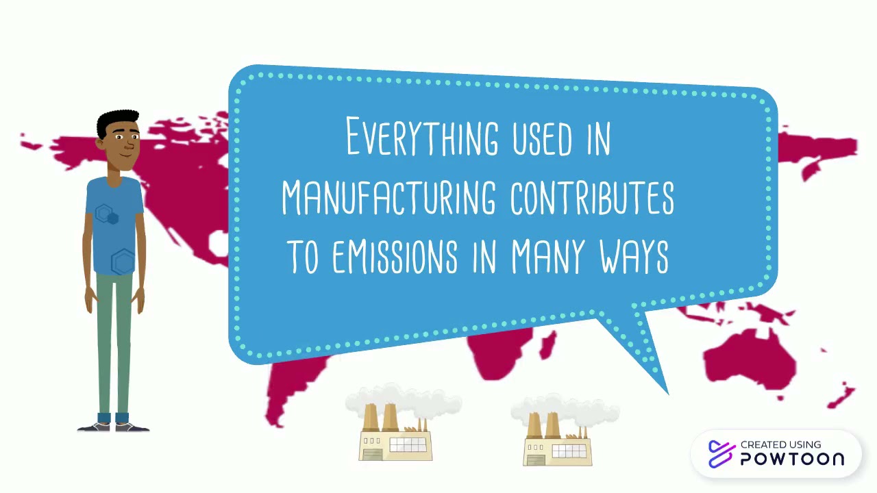 GAS CAR POLLUTION - The life of a car's effect