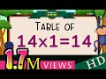 14-x1=14 Multiplication,Table of Fourteen Tables Song Multiplication Time of tables  - MathsTables