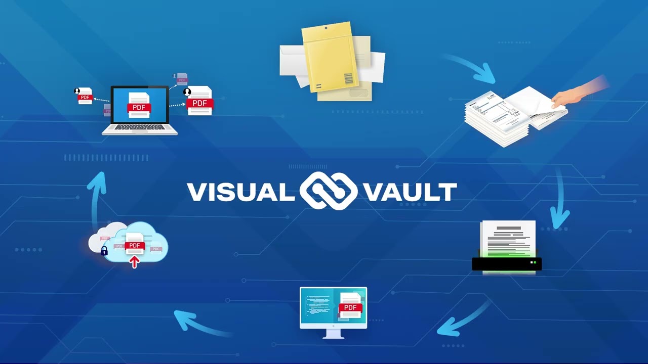 Mail Scanning Services by VisualVault's Digital Mailroom