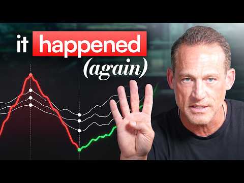 This Has Only Happened 4 Times in 50 Years. It Just Happened Again.