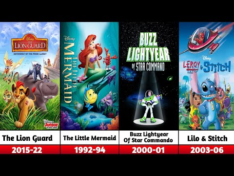 All-Time Disney Animation TV Series (1995–2026) Latest Updated 2025