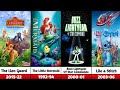 All Time Disney Animation TV Series 1995 2026 Latest Updated 2025