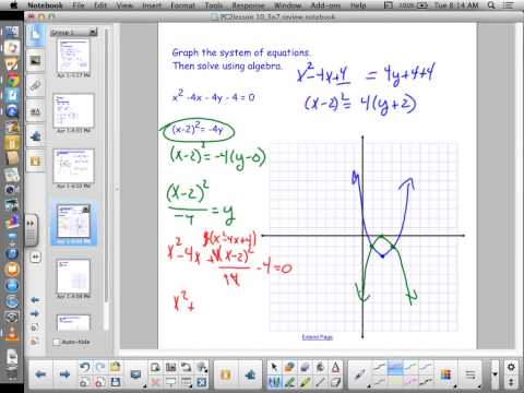 Review for Quiz over Conic Sections