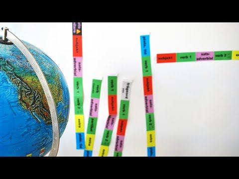 Se meningen - satsdelsormar