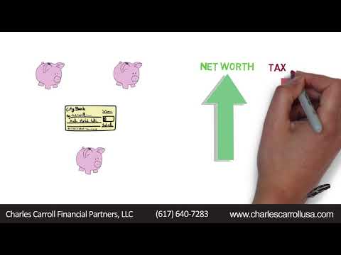 Charles Carroll Financial Partners video/presentation/materials