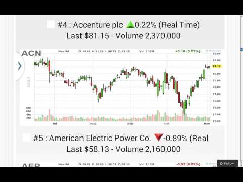 110414 TU DAILY SIMPLE361 S&D2