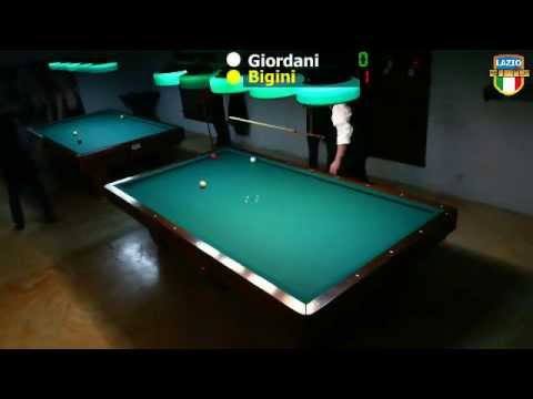 Bigini vs Giordani - 2ª Prova Campionato Regionale per Categorie 2015/2016