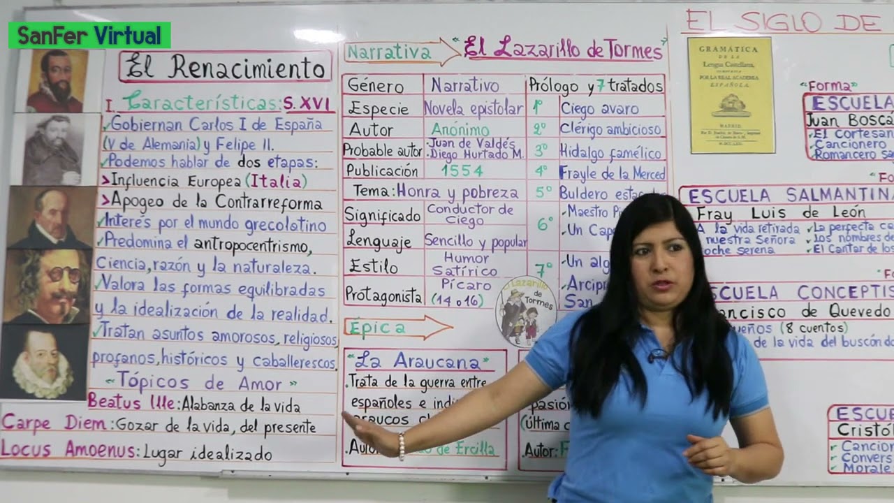 SIGLO DE ORO ESPAÑOL