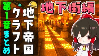 地下帝国 Watch Hd Mp4 Videos Download Free