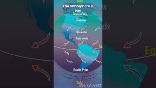 Hot Weather: Understanding the Factors Behind Rising Temperatures