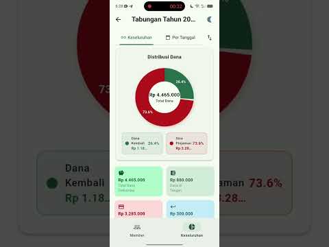 Demo Baitul Mal Plus